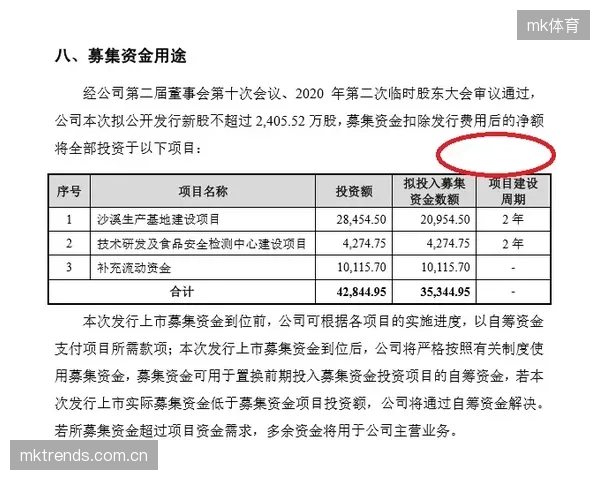 拥有独立项目评估与募资能力的职业经理人，正在取代退休官员成为体育NPO管理层的主流